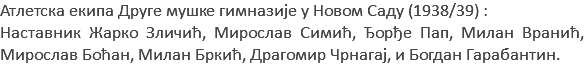 Атлетска екипа Друге мушке гимназије у Новом Саду (1938/39) : Наставник Жарко Зличић, Мирослав Симић, Ђорђе Пап, Милан Вранић, Мирослав Боћан, Милан Бркић, Драгомир Чрнагај, и Богдан Гарабантин.